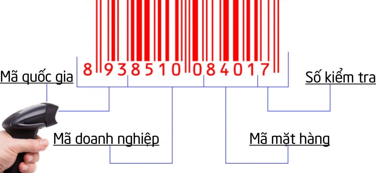 Đăng ký mã số mã vạch